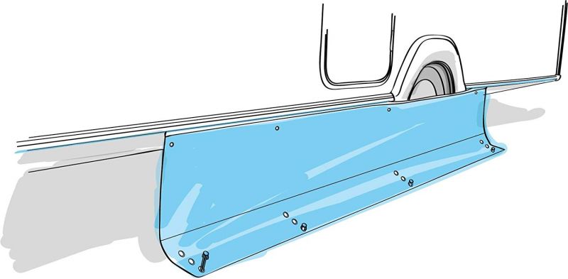 Dometic Dual Fix Draught Skirt 200cm