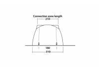 Technical Illustration of Easy Camp Motor Tour Shamrock Awning