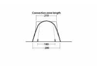 Technical Illustration of Easy Camp Motor Tour Fairfields Awning