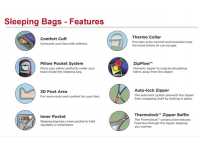 Features of Coleman sleeping bags