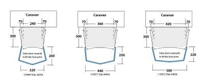 Technical Illustration of Outwell Windscreen Air