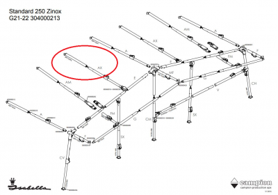 Standard Zinox 250 G21-22