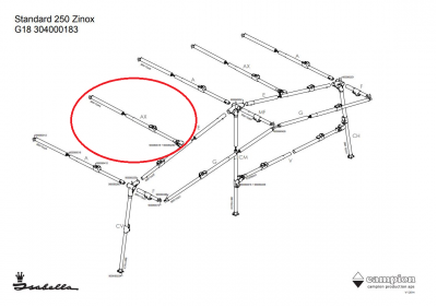 Standard Zinox 250 G18