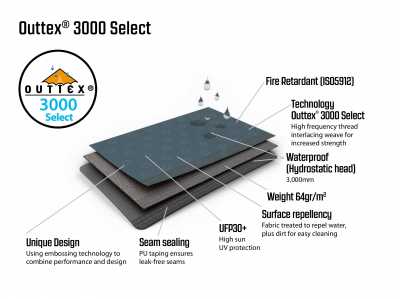 Windscreen Air Scalable 180