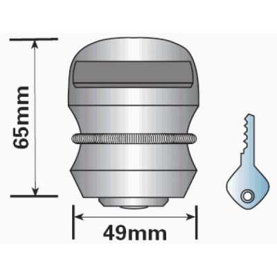 Coupling dimensions