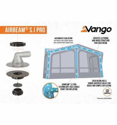 Vango Balletto Air 260 Elements ProShield7