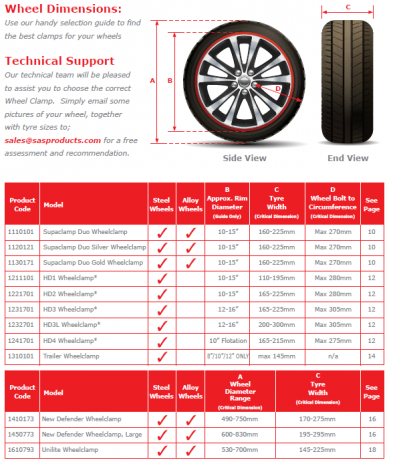 Size guide for SAS Wheelclamps